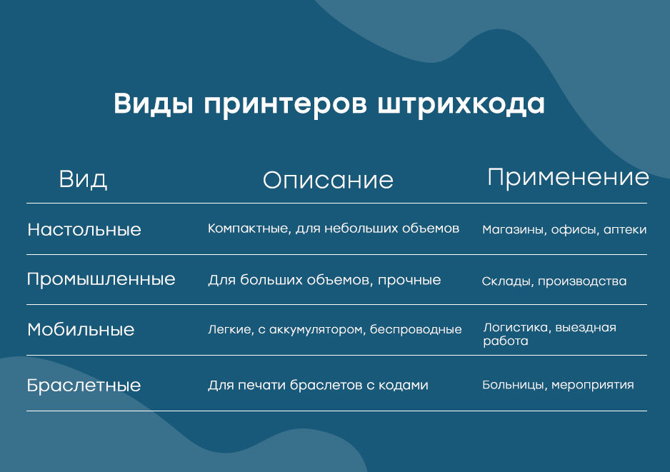 виды принтеров.jpg